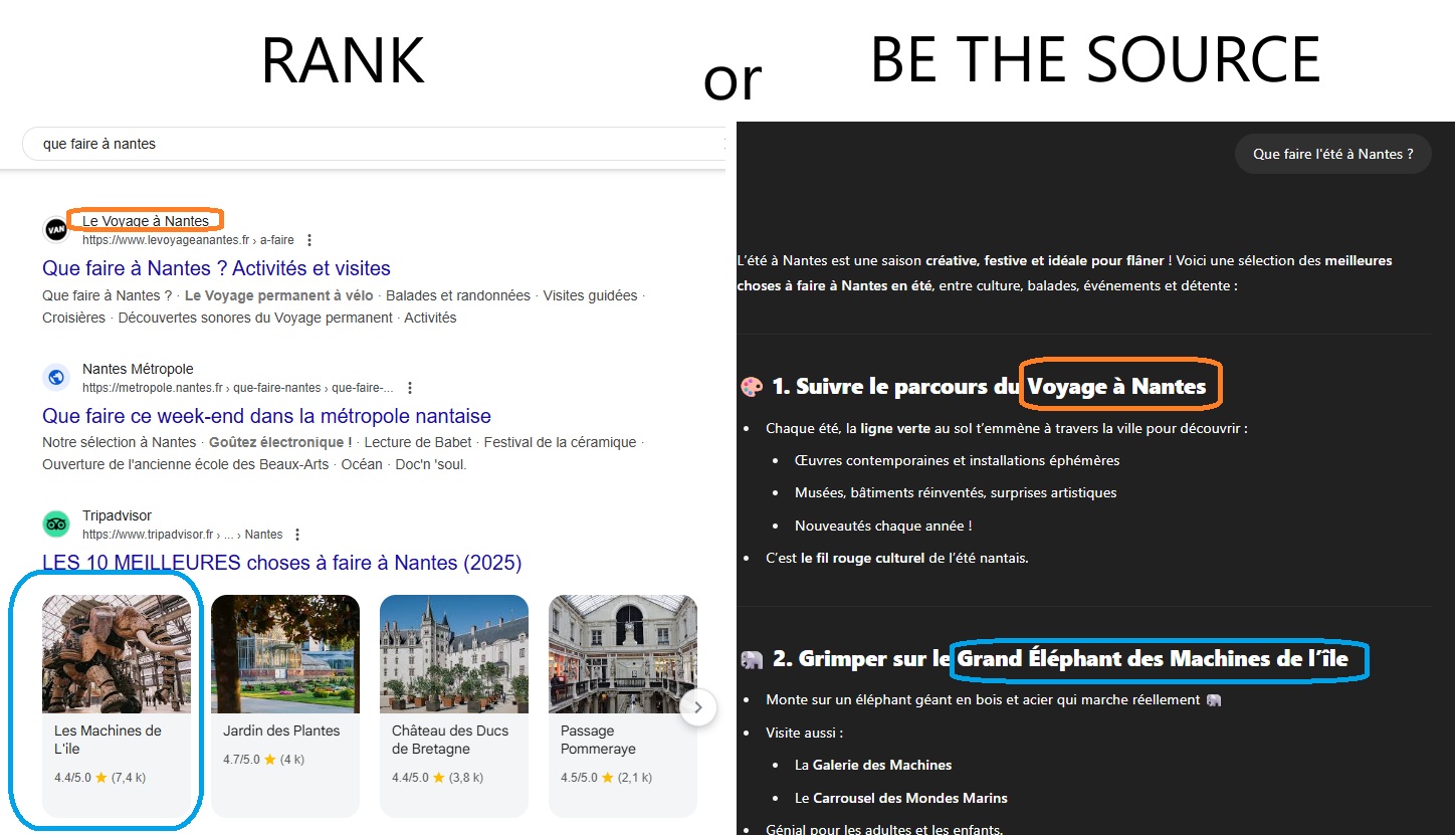 GEO vs SEO